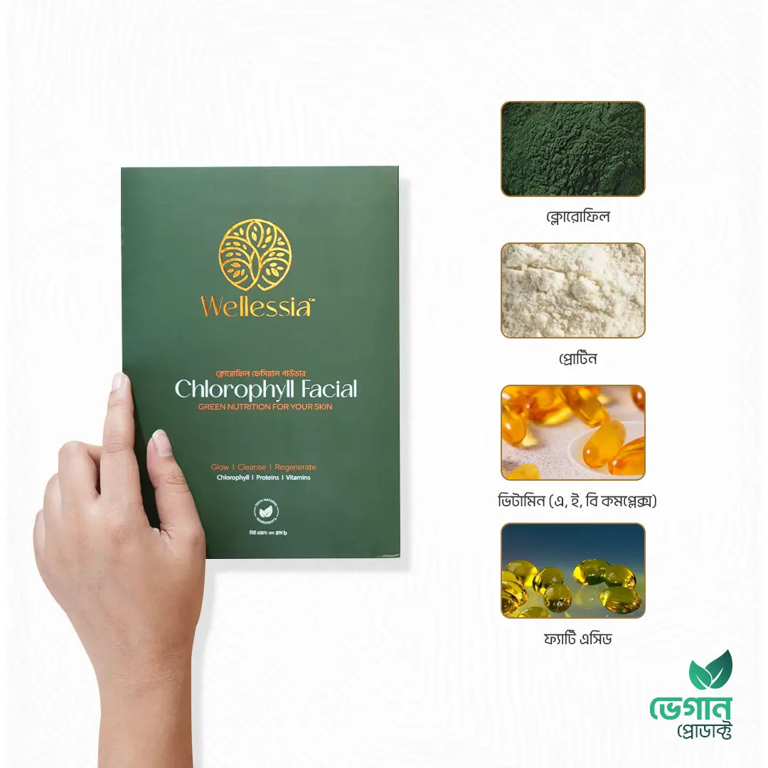 Skin care Chlorophyll facial